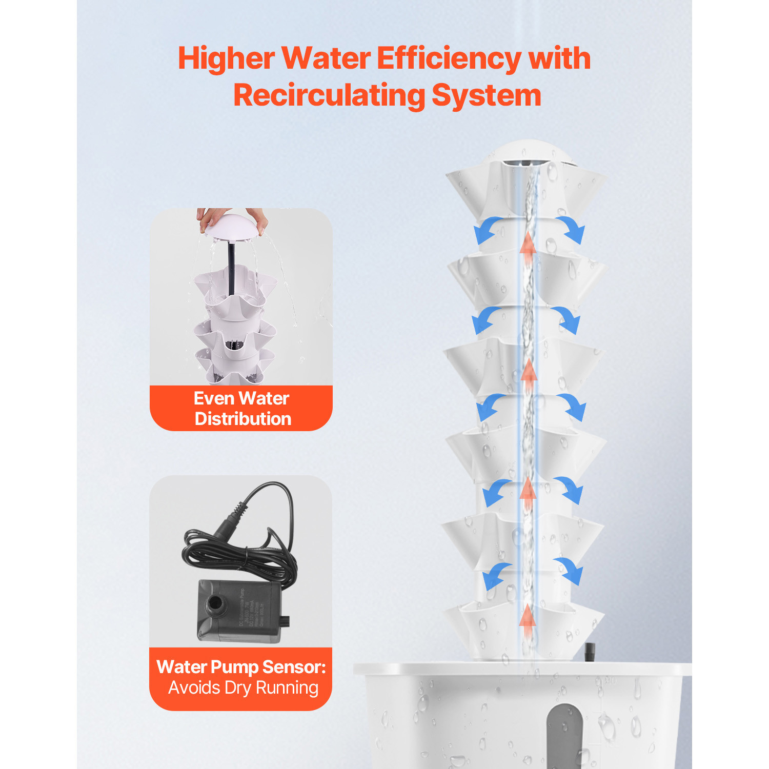 Hydroponic Growing System 30 Pods Indoor Smart Hydroponic Tower Garden with Pump