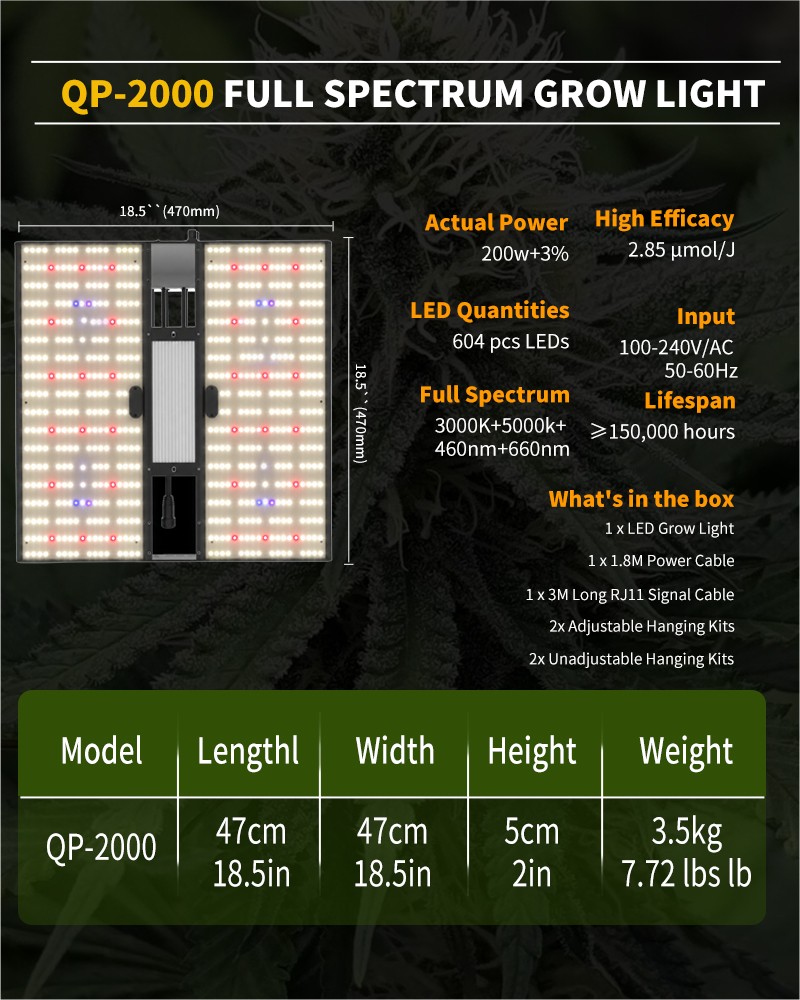 CTLite 2000W LED Grow Light 4×4FT Coverage Commercial Full Spectrum Growing Lamp