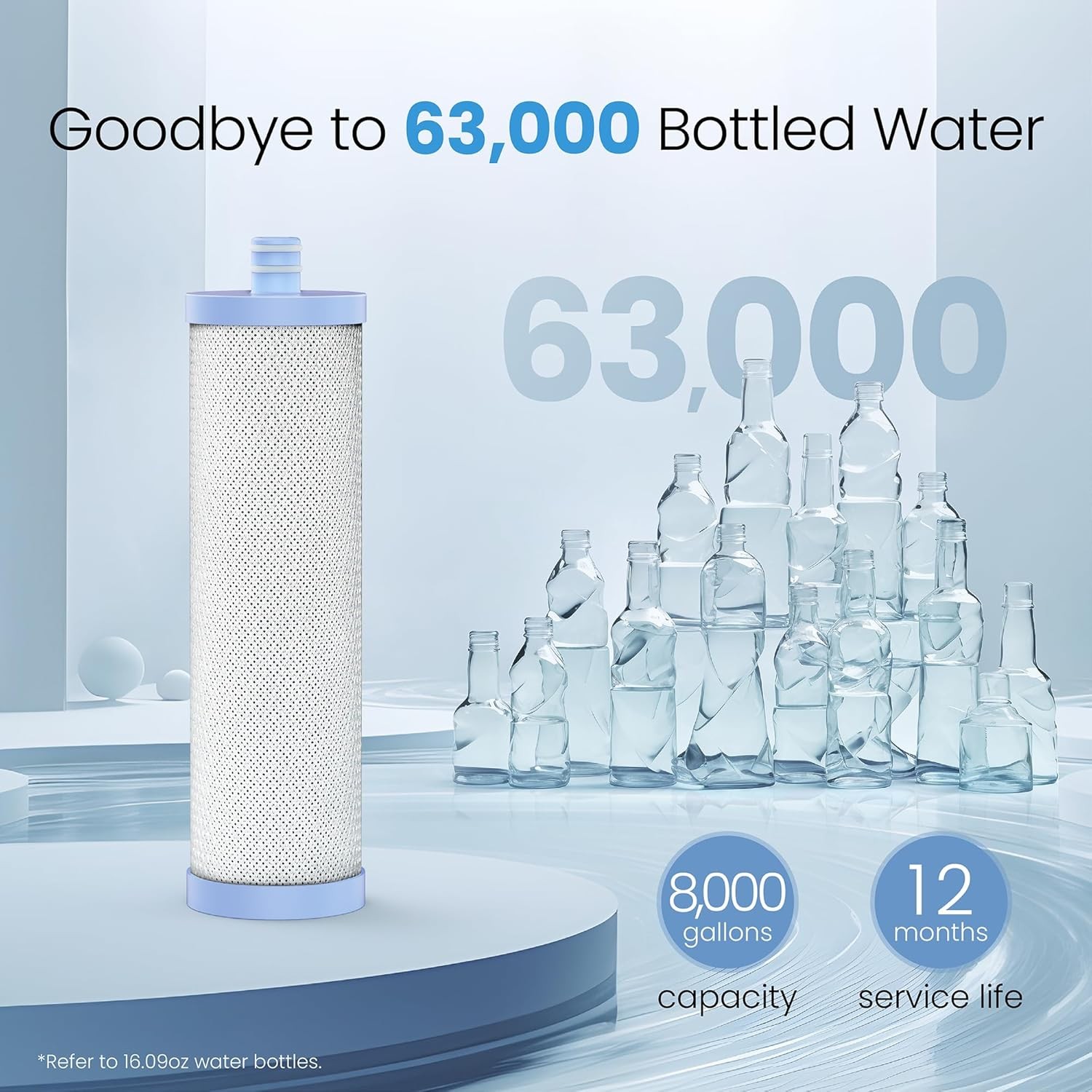 Waterdrop Alkaline Countertop Water Filter, 12 Months or 8,000 Gallons Long-Life