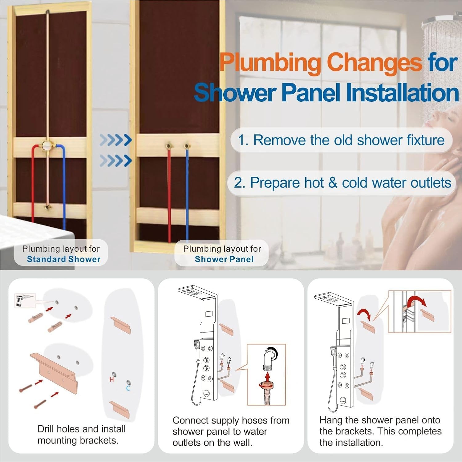 Luxury Stainless Steel Shower Panel with LED Rainfall & 6 Functions – Brushed…