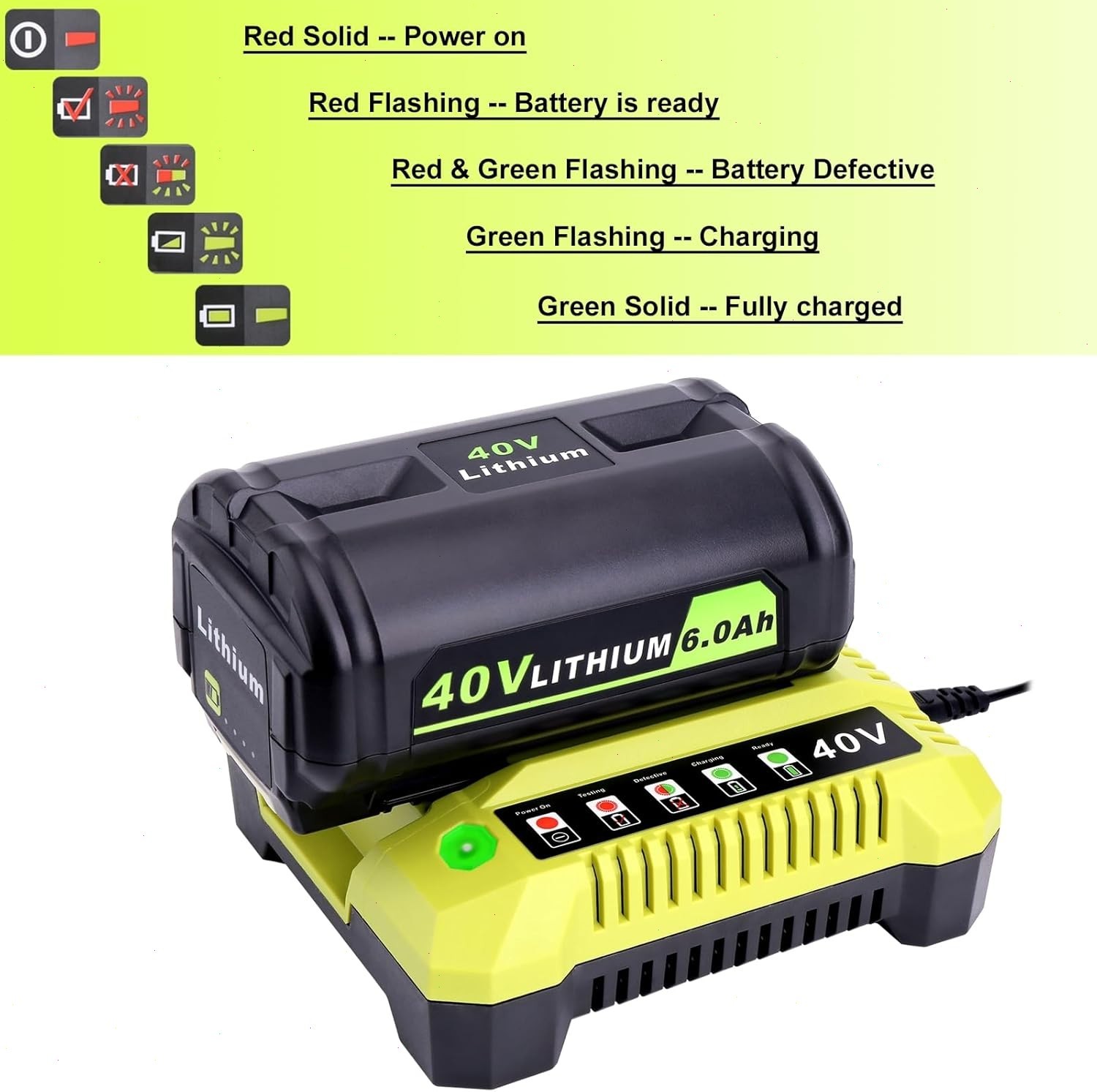 Rapid Charger For Ryobi 40V OP408VNM Lithium Battery OP406VNM OP40602 OP401 LED