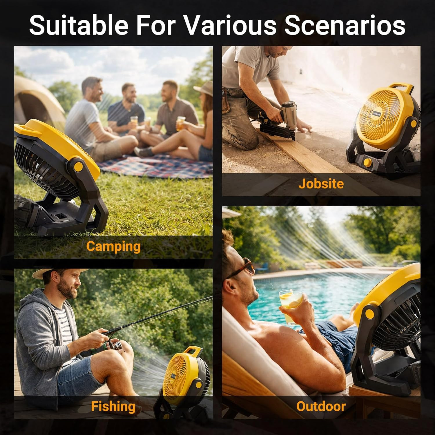 Battery Powered Fan Compatible with Dewalt 20V Max Battery, 750 CFM Cordless