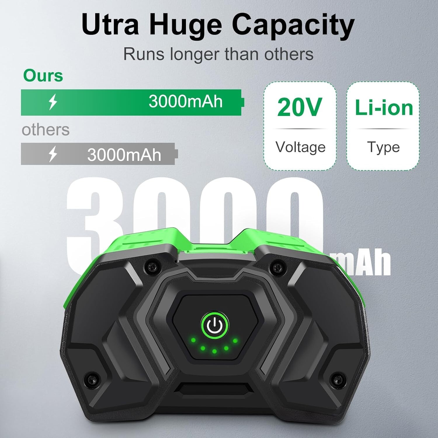 upgrade For EGO POWER+ BA1400T 56V 2.5 AH Battery w/ Fuel Gauge 56 Volt Power+