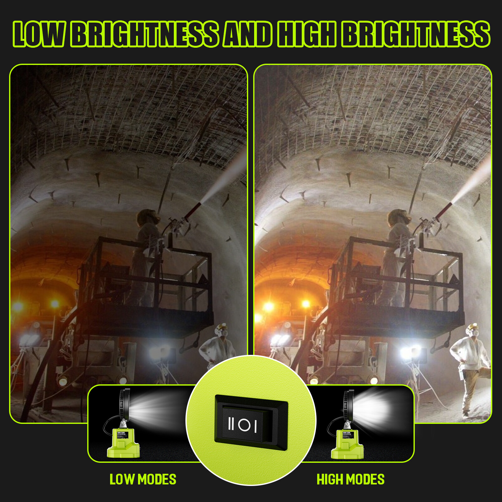 Cordless LED Work Light for Ryobi 18V One+ Li-ion Battery 18W 2100LM no battery