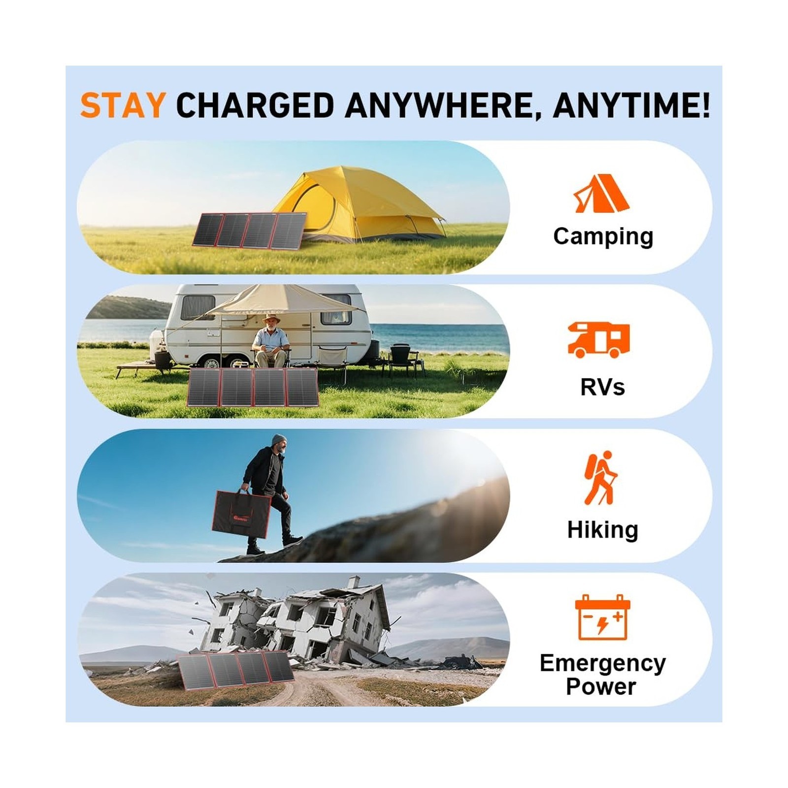 DOKIO 200W Portable Foldable Solar Panel Kit (20x27in, 9.7lb), with Separate …