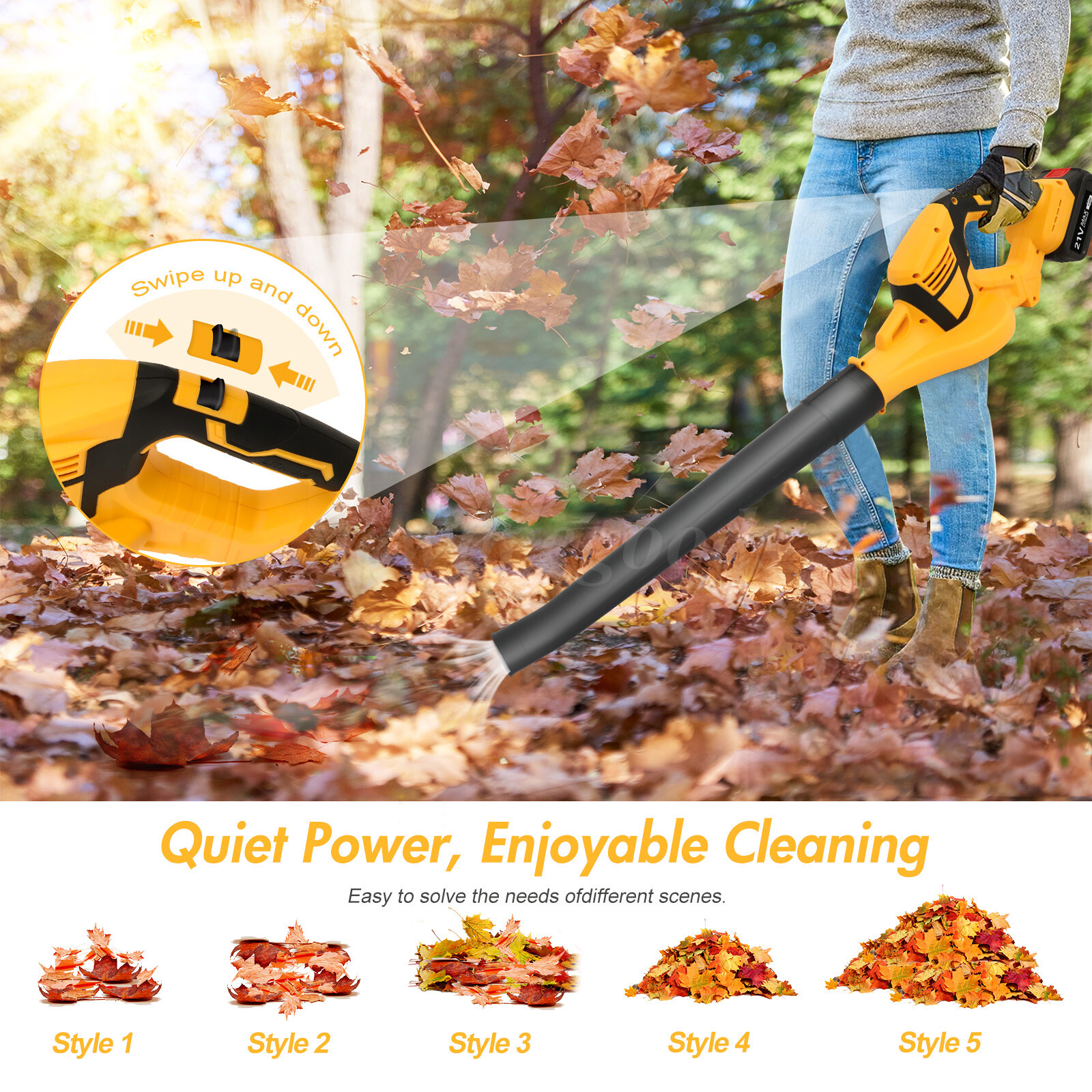 Cordless Leaf Blower W/ 2*3000mAh Battery and Charger 21V 140MPH 540CFM Electric