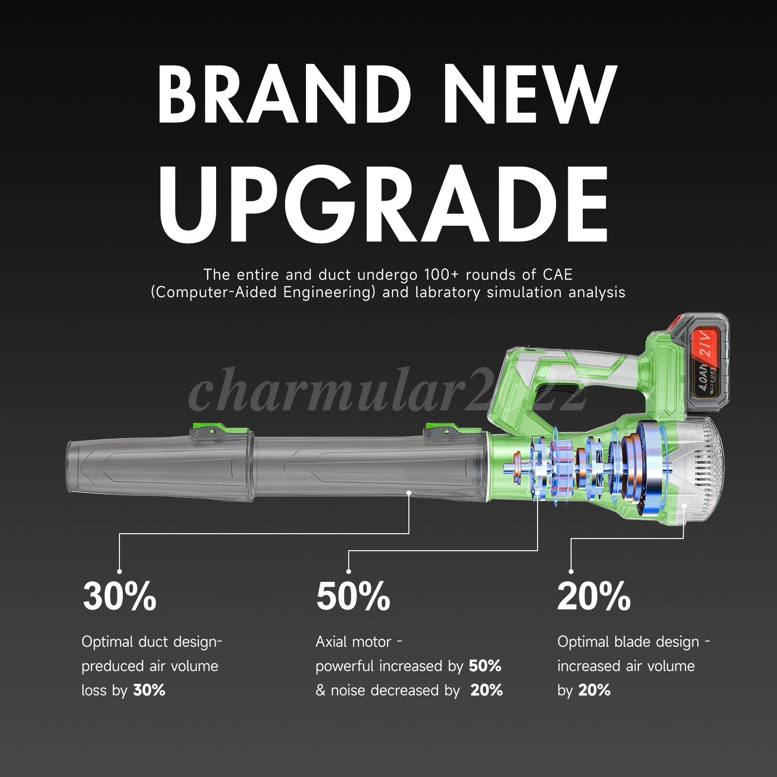Cordless Leaf Blower 750CFM/200MPH & 6 Speed Levels Electric W/2 Batteries 4.0Ah
