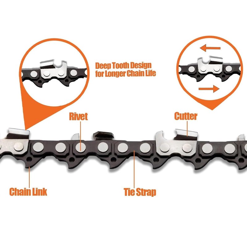 2PCS 20″ inch Chainsaw Saw Chain Blade 0.325″ .058 Gauge 76DL Full-Chisel 76 DL