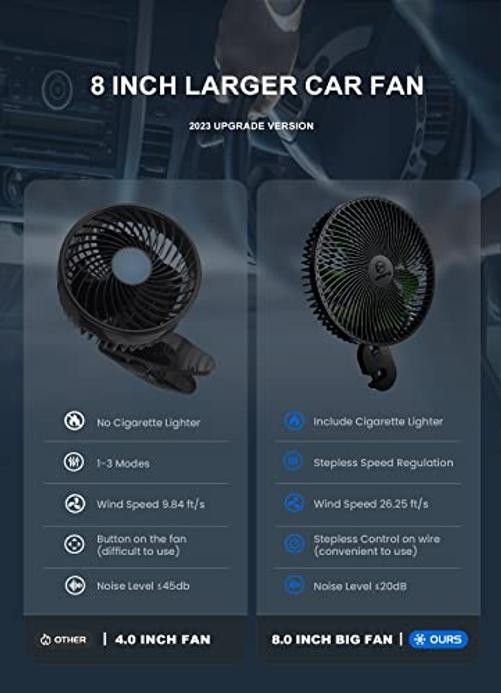 12V/24V Car Fan, Cigarette Lighter Stepless Speed Control, Electric Cooling