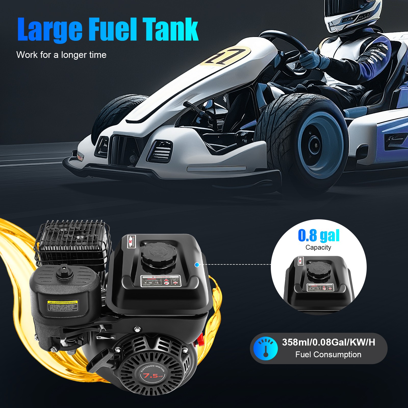 212cc 7.5hp 4-stroke Gasoline Engine Steel Start Engine Manual