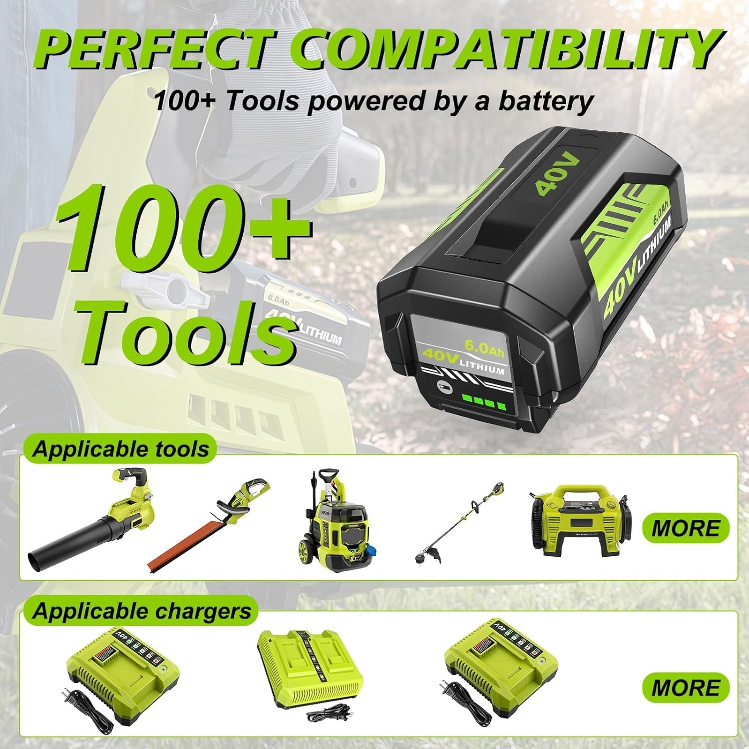 For Ryobi 40V 8Ah Lithium Ion Battery 40-Volt OP40605VNM OP40602 High Capacity