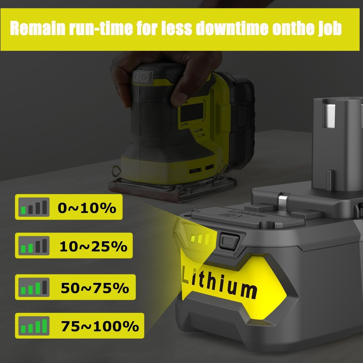 2 Pack 18V 8.0Ah Lithium Ion Battery for Ryobi 18V One P108 P107 P109 P102 P103