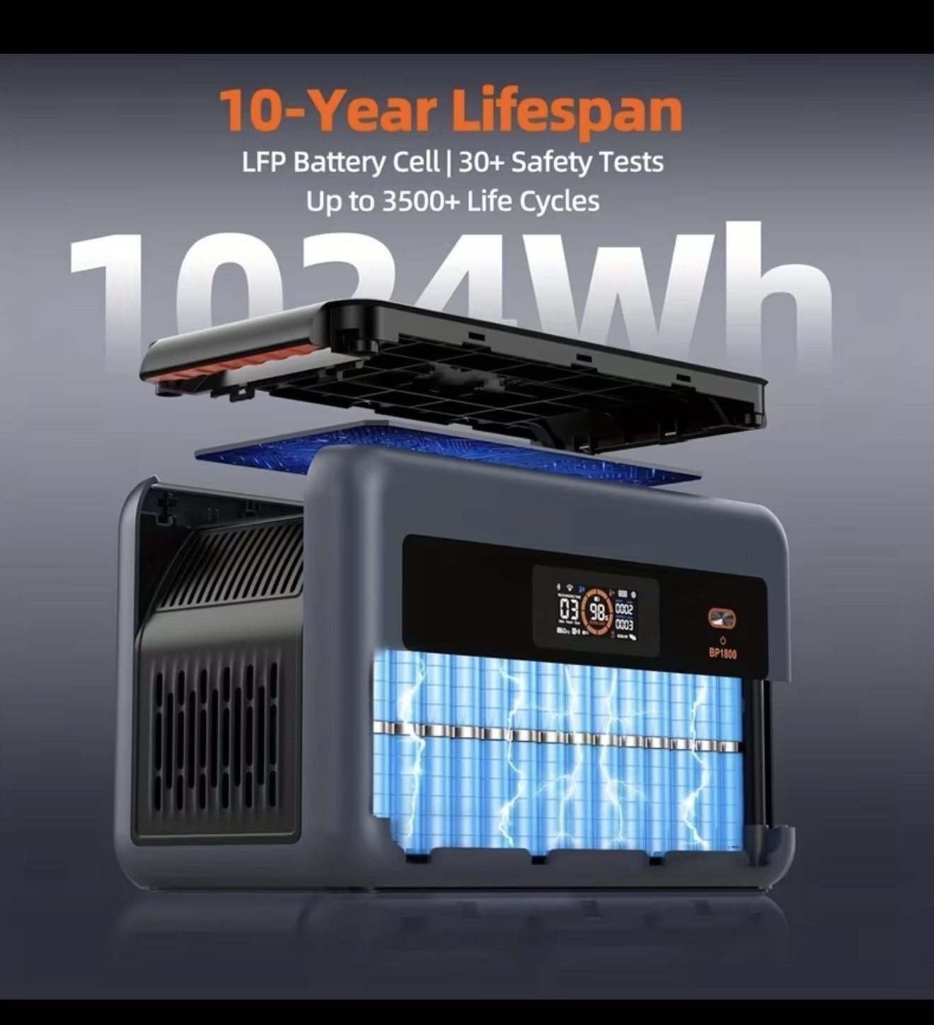 Oscal power station 1800W, 1024wh Lifepo4,3600w Surge 100w Usb-C Output, 8ms UPS