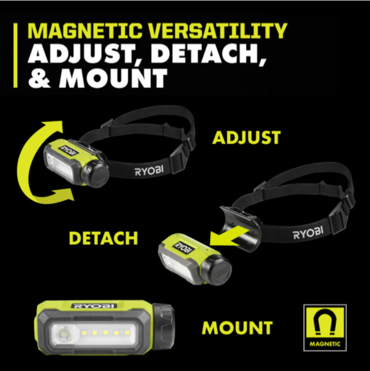 RYOBI USB Lithium Magnetic LED Headlamp – FVL61 * * Bare Tool * * TESTED * *