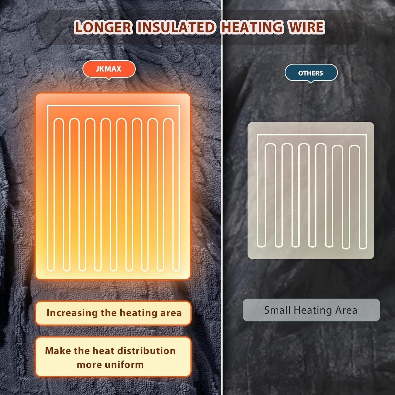 Heated Electric Blanket Queen Size-84″x90″ Heating Blanket with 10 Heating Le…