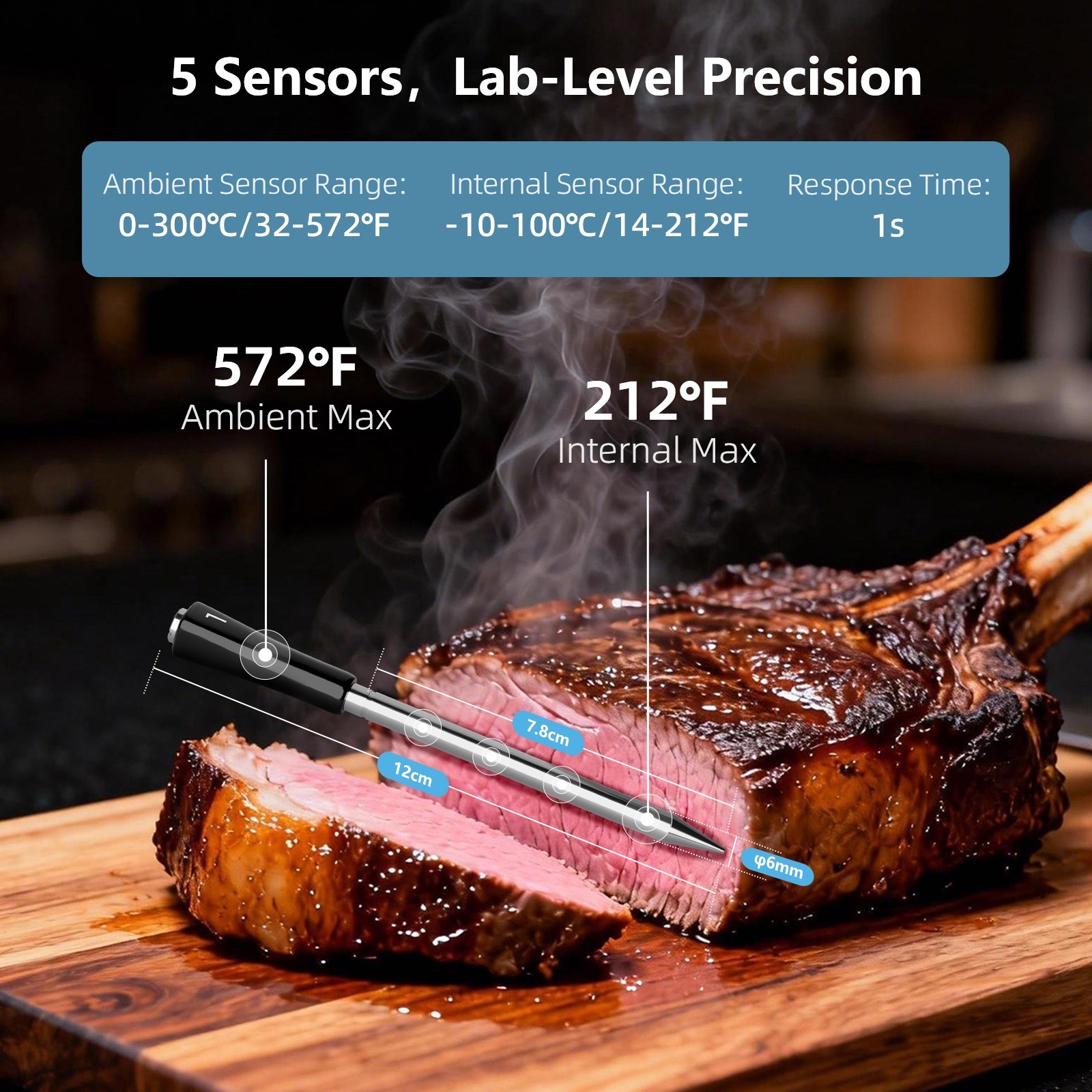INKBIRD Wireless Meat Thermometer 5G WiFi Remote Food/Ambient Sensor Calibration