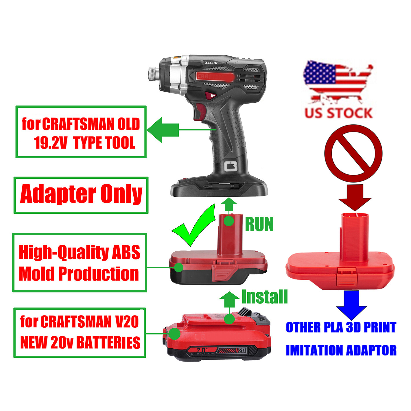 1x Adapter fits Craftsman V20 NEW 20v Batteries To for 19.2v C3 OLD System Tools