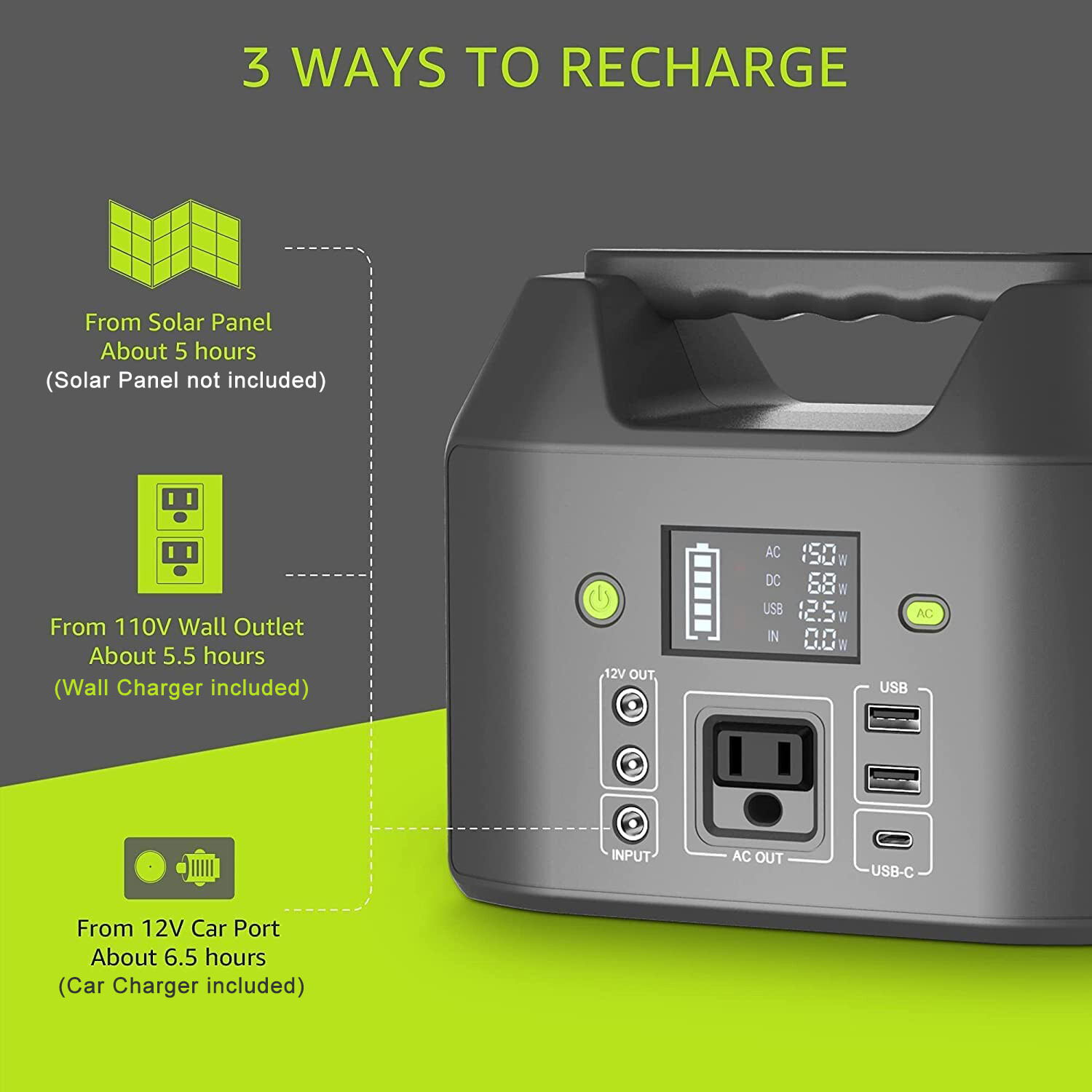 Portable Power Station 150W 155Wh Lithium Battery Bank Camping Solar Generator