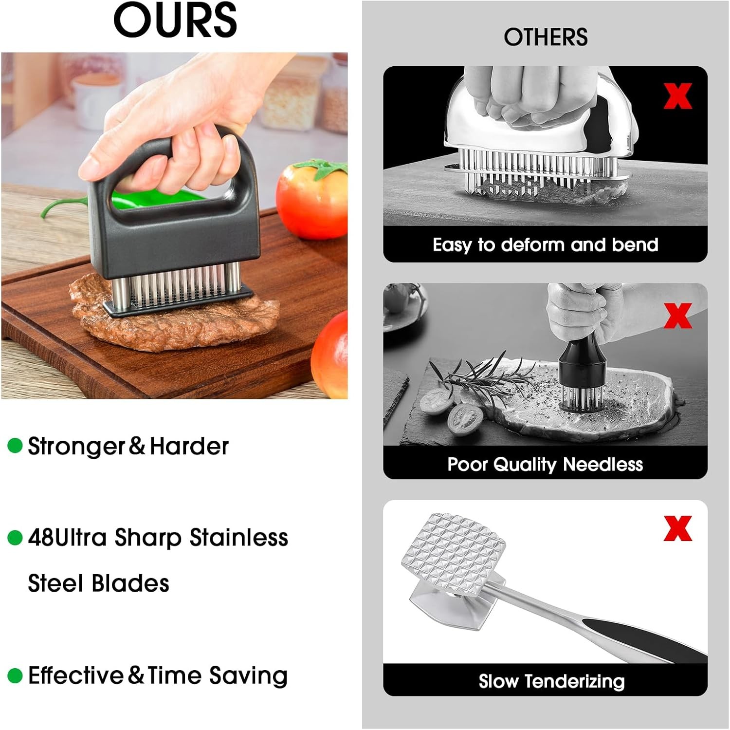 Meat Tenderizer, Meat Tenderizer Tool with 48 Stainless Steel Ultra Sharp Needle