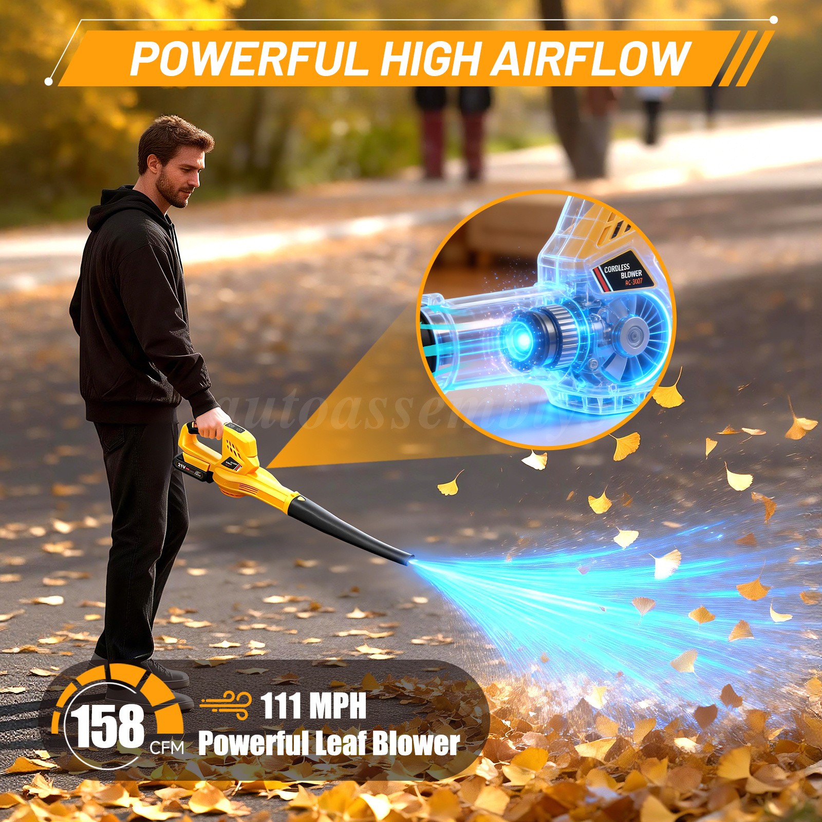 Cordless Leaf Blower, Electric with 2 Batteries, 6 Speeds & Charger Included NEW