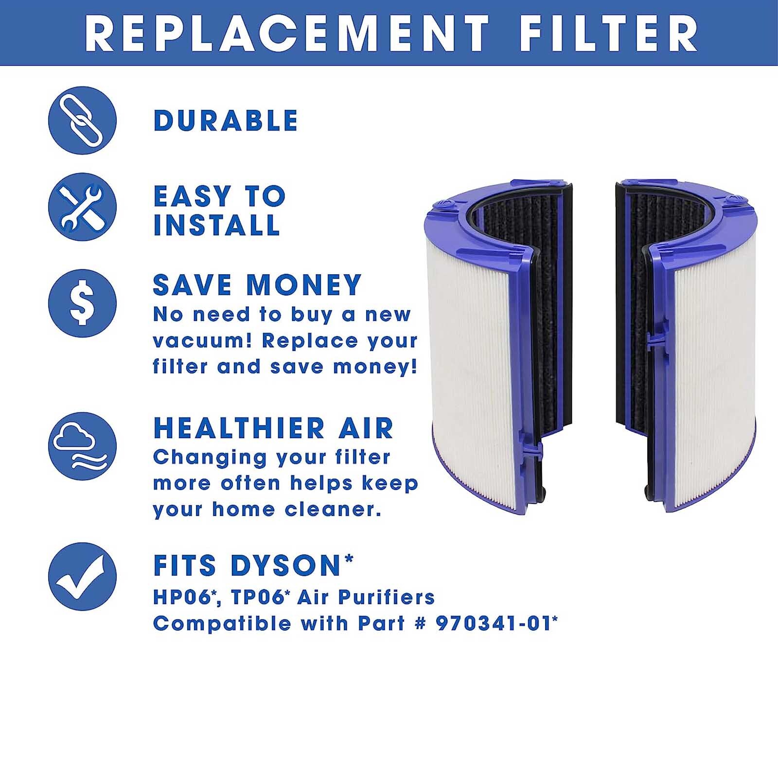 970341-01 Premium Combi 360 Glass True Hepa Filter for Dyson Air Purifier HP09