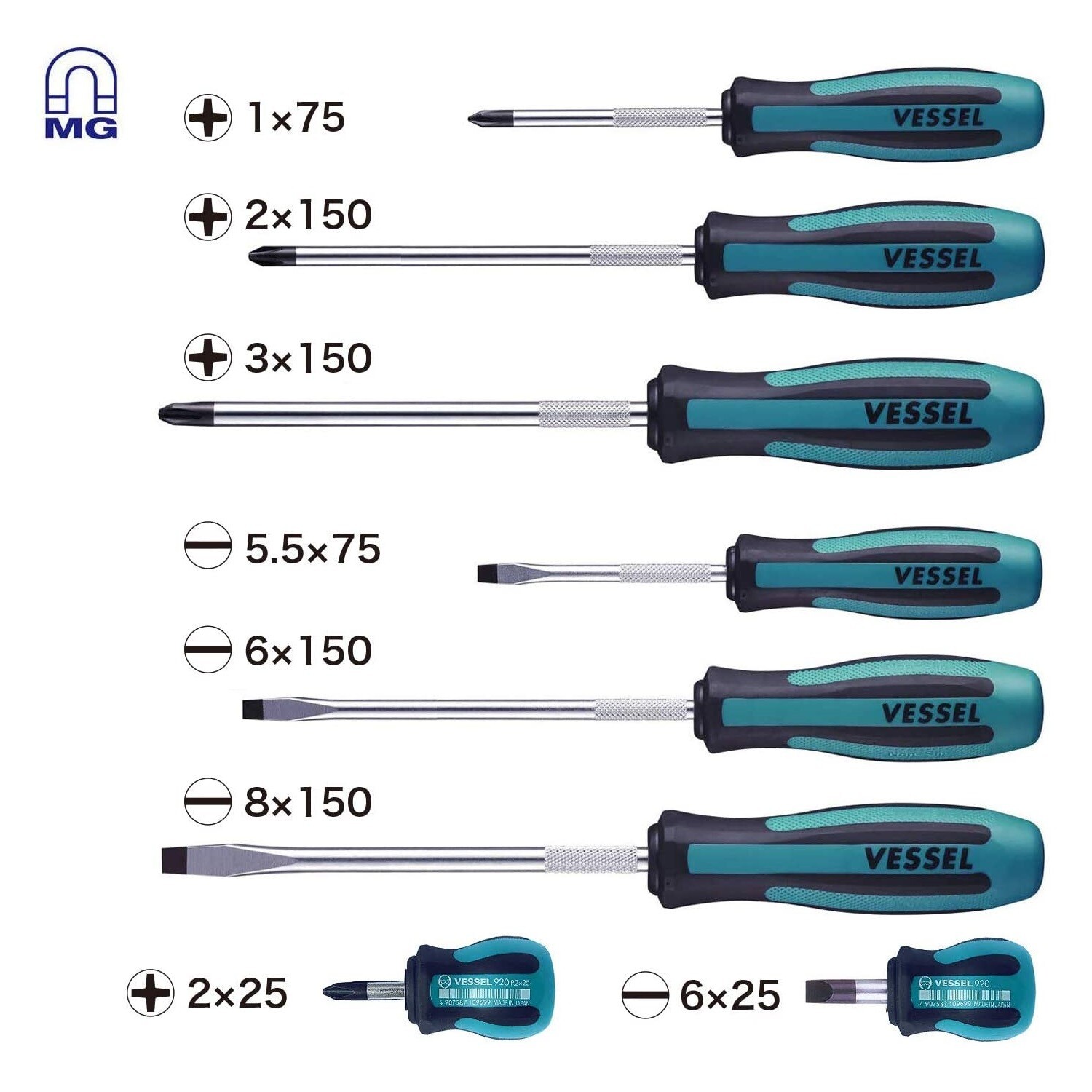 Vessel Screwdriver 900 MEGADORA Phillips Slotted & Pozidriv Jawsfit JAPAN