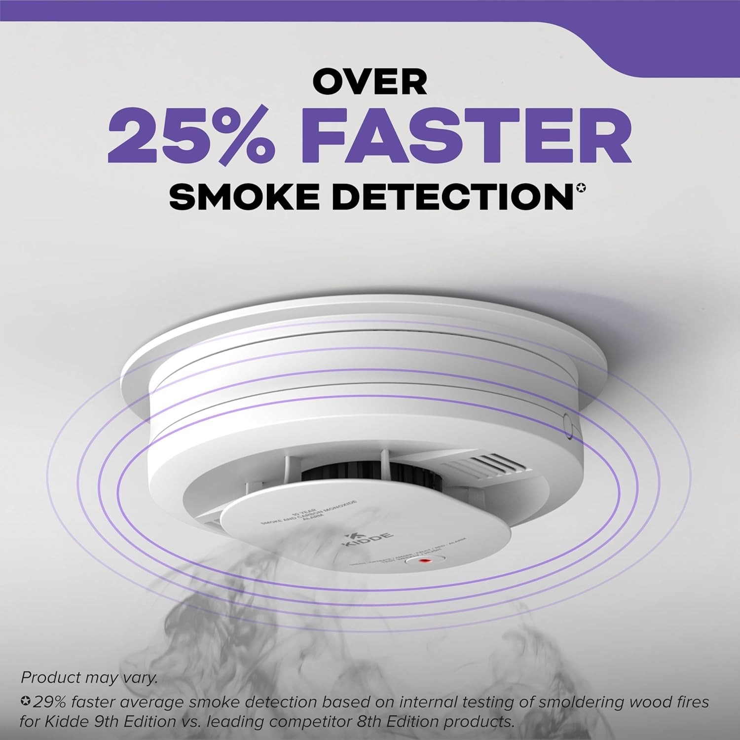 Kidde Smoke & CO Alarm Hardwired 10-Year Battery Interconnected 85dB (30CUA10)