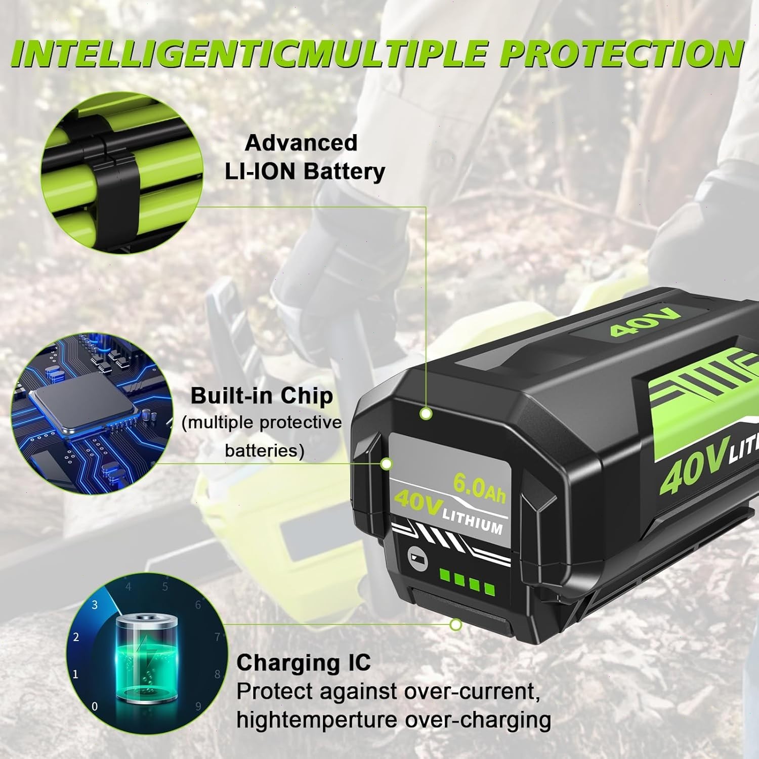 4.0Ah Battery 40 Volt for Ryobi 40V Lithium OP40602 Battery with LED / Charger