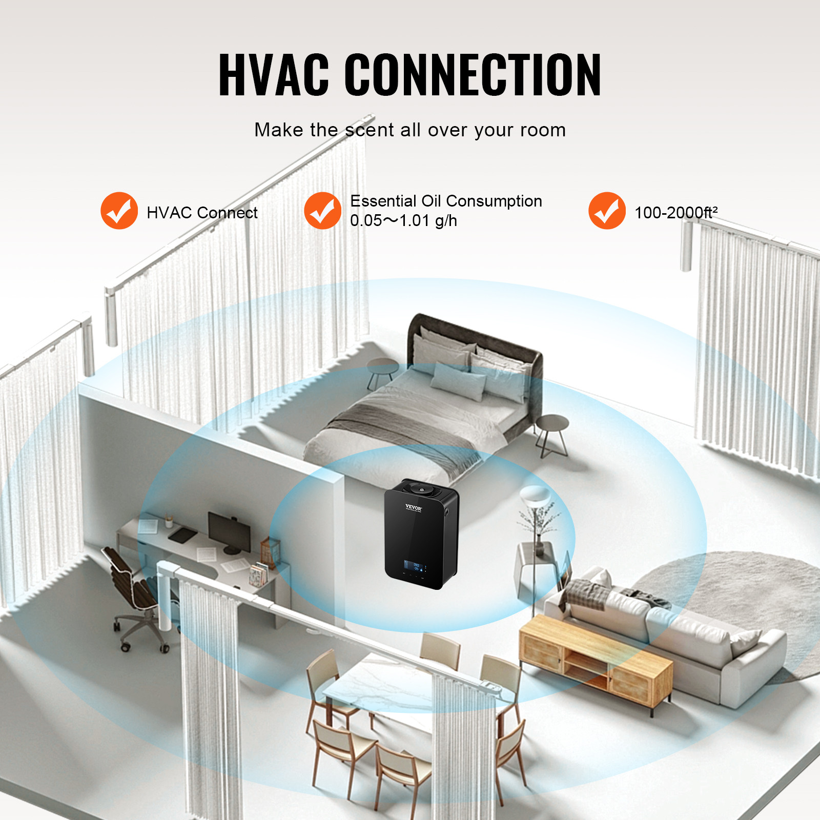 VEVOR HVAC Scent Diffuser 180ML Cold Air Scent Air Machine 2000 Sq.Ft Waterless