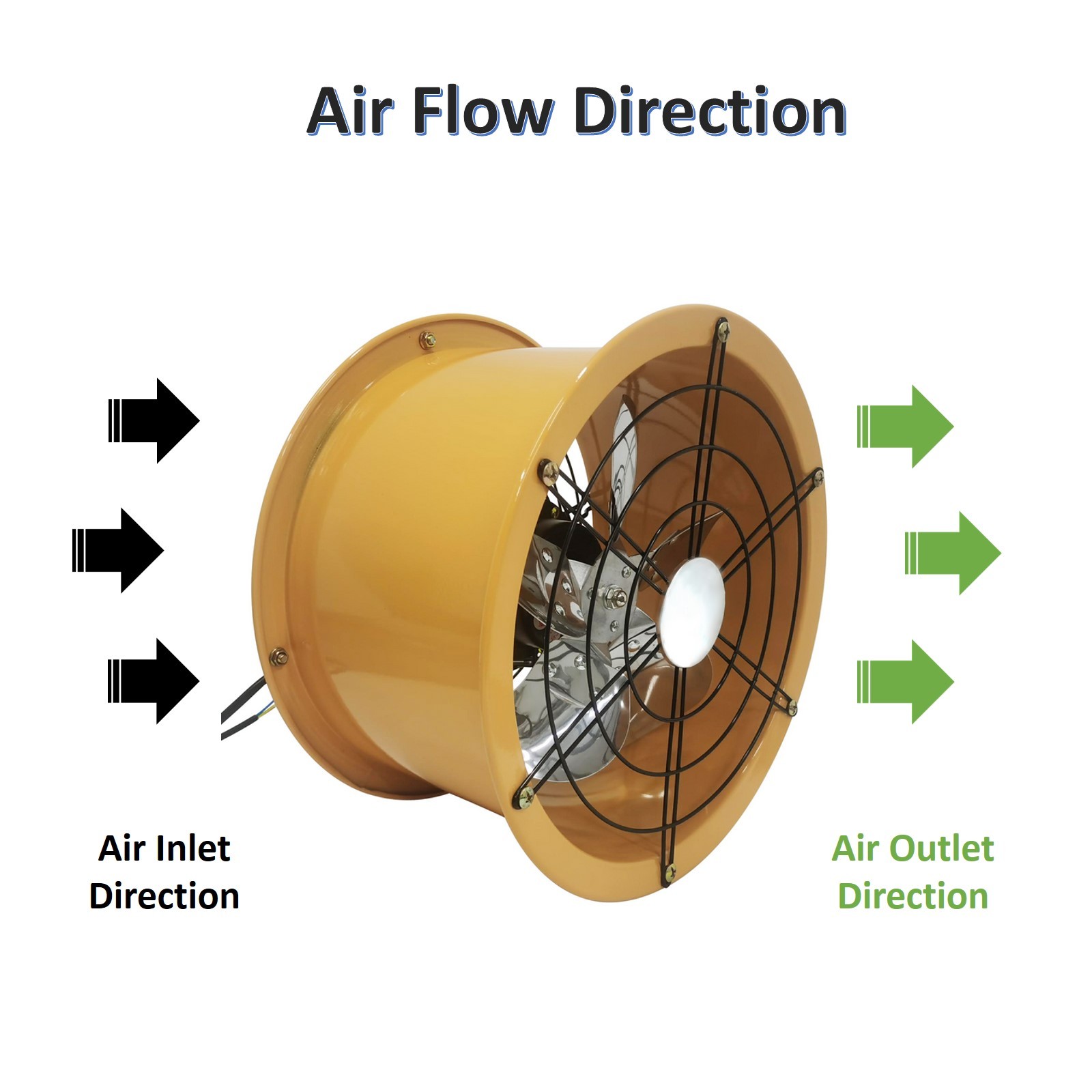 Explosion Proof Fan Utility Blower Fan 12In Axial Fan Extractor Exhaust Fan 220V