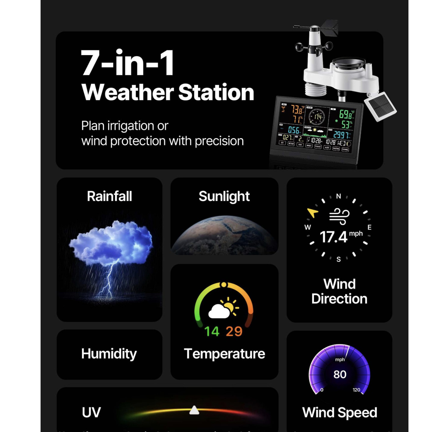 7-in-1 Wireless Weather Station 7.5” Display and In-Outdoor Sensor by Uimoso ~~