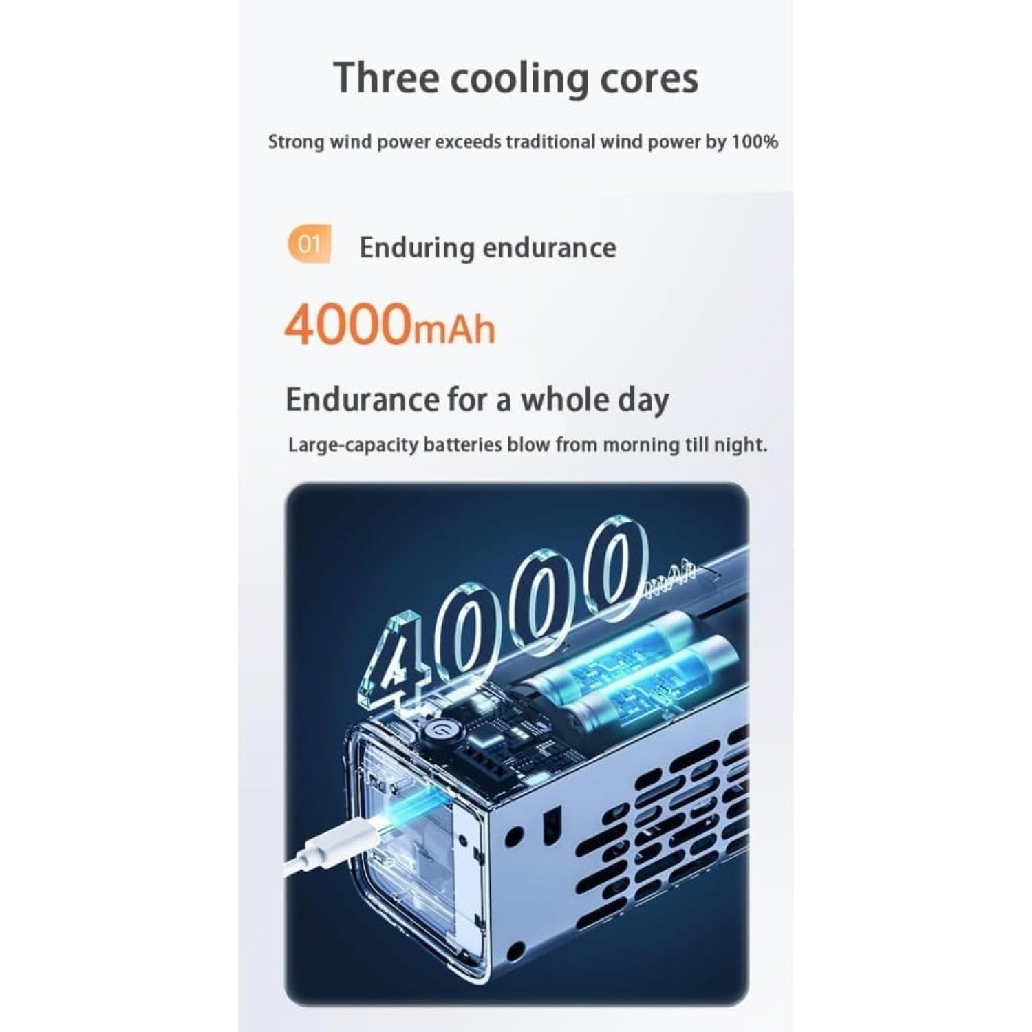Breezemax Portable Ac, New Breezemax Ac – Ultra-Quiet Compact W/Dual Dehumidify