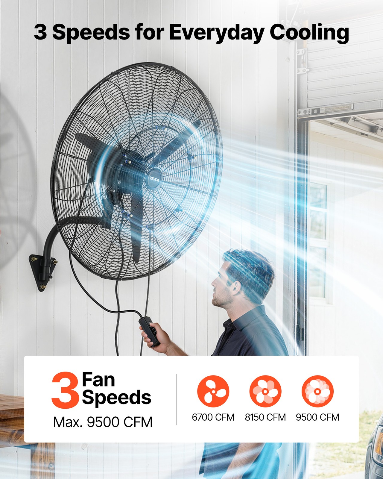 VEVOR Wall Mount Fan 30 in Oscillating w/ Mist 3 Speed IP44 Garage Workshop