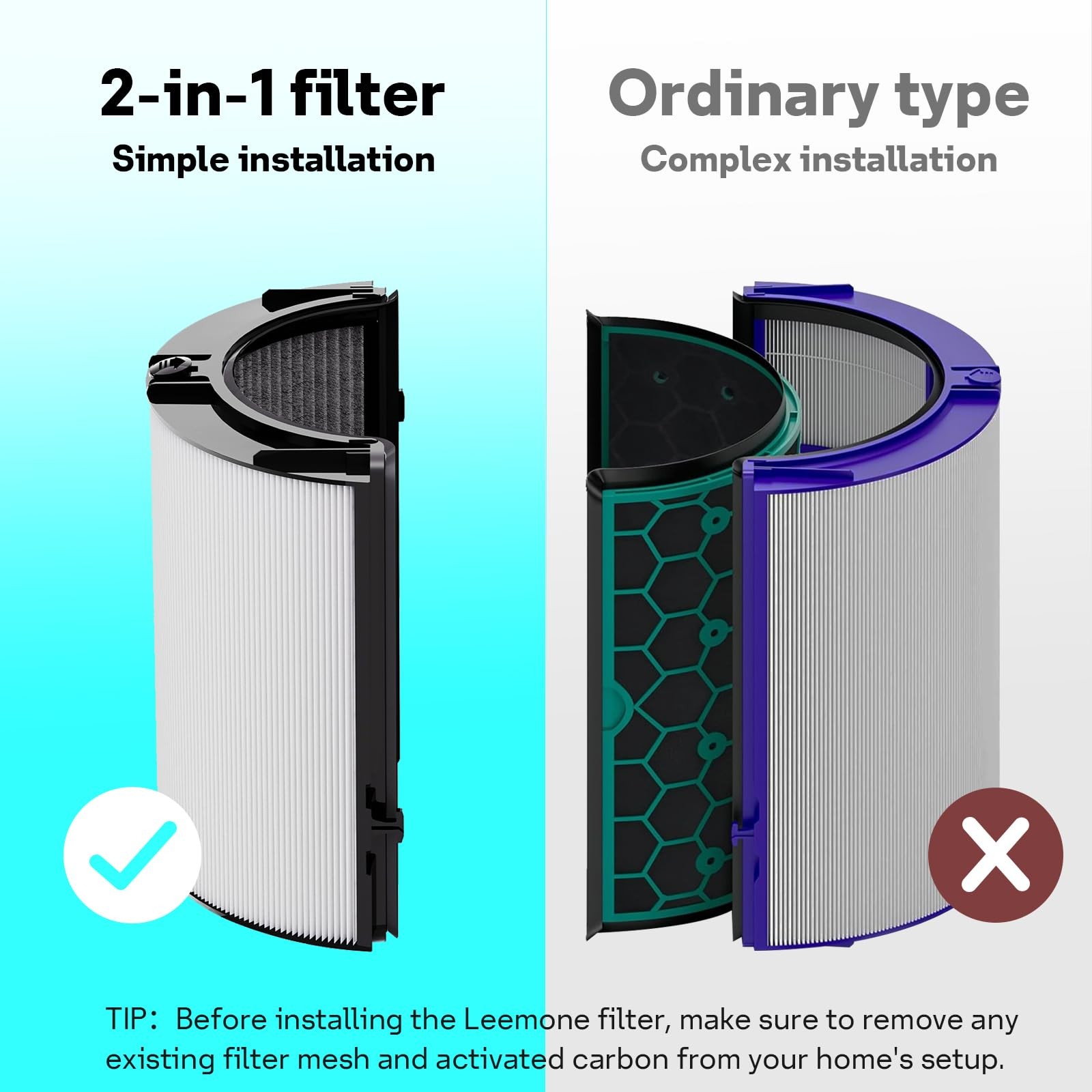 360° Combi Replacement Filter for Dyson TP04, HP04, TP07, 1 Pack