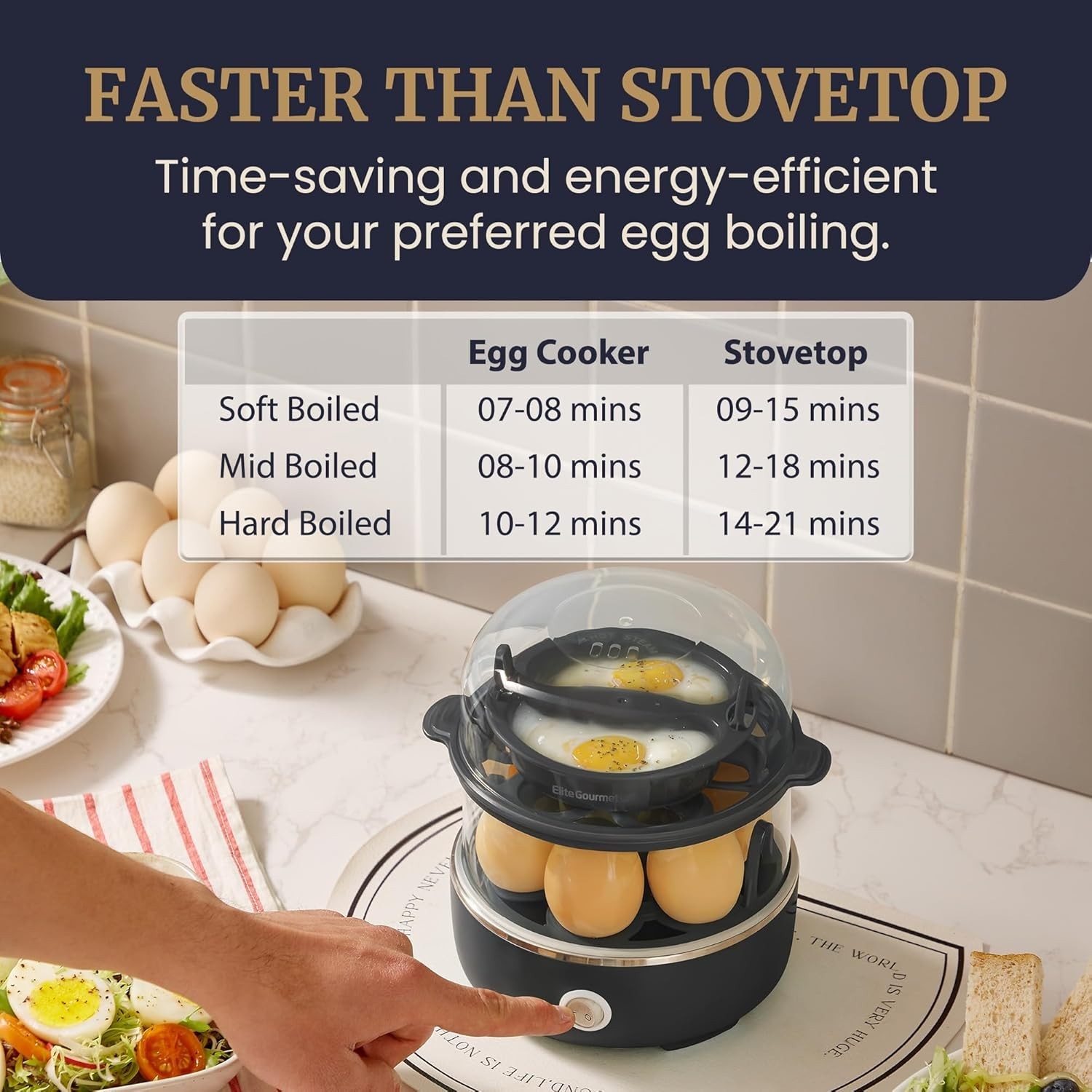 Compact Easy Egg Cooker for 14 Eggs Black with Removable Dishwasher Safe Parts