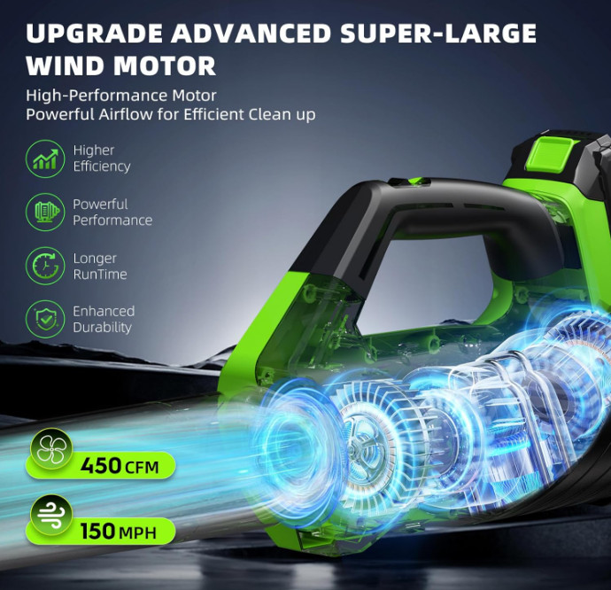 Soplador Inalámbrico 450CFM 150MPH con 2 Baterías 2.6Ah y Carga Rápida