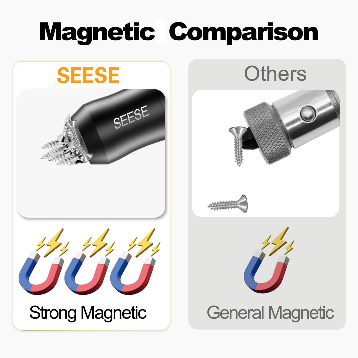 SEESE Strong Magnetic Screw Ring: 1/4 Inch/ 6.35 mm Universal Magnetic Scre