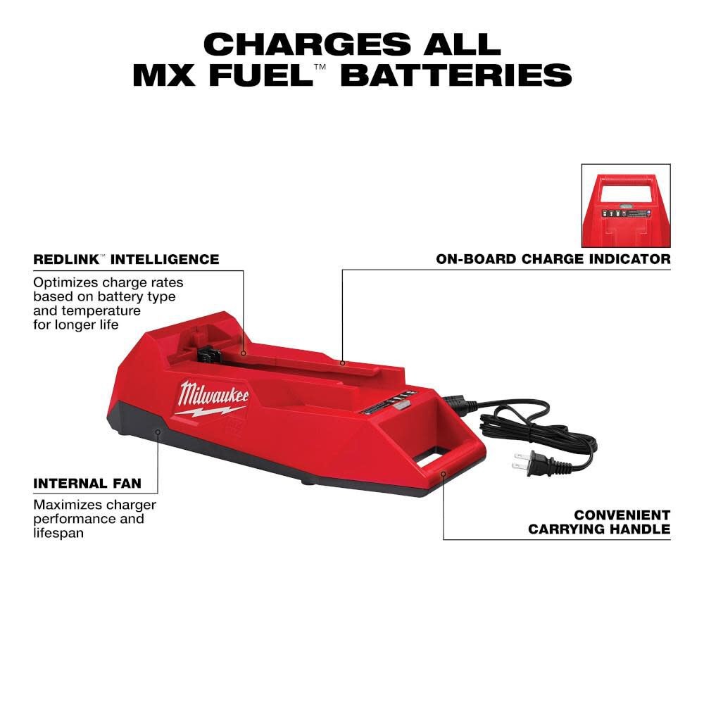 Milwaukee Mx Fuel Charger