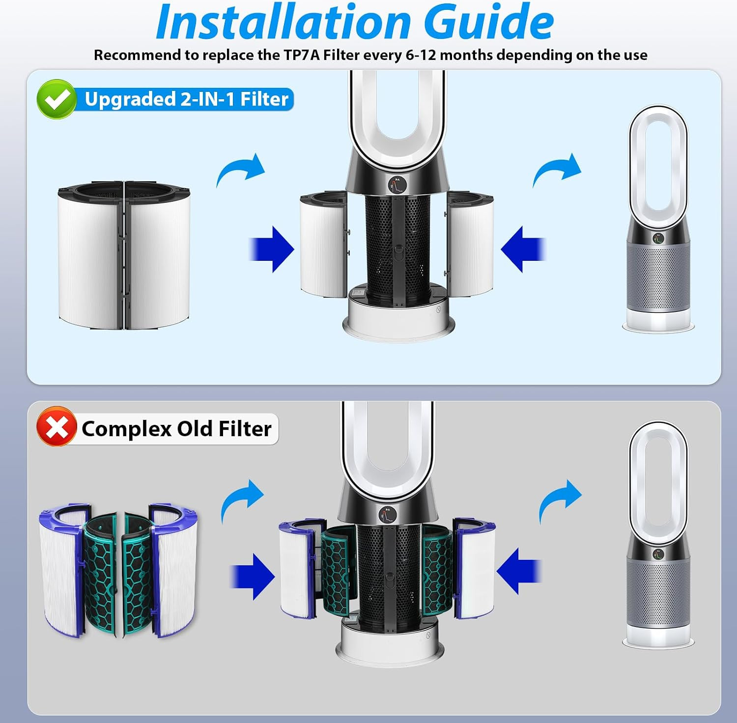 TP06 HEPA Replacement Filter for Dyson HP06 TP06 HP07 TP07 TP7A HP09 TP09 HP09 T