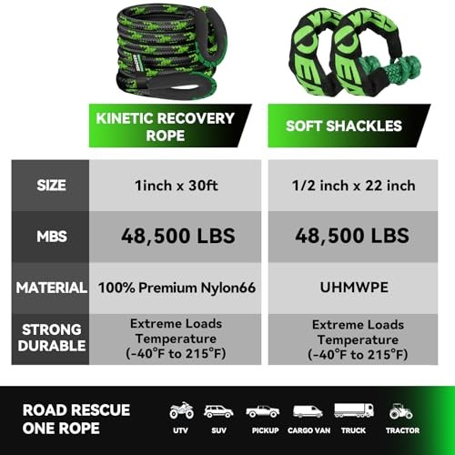 Kinetic Recovery Rope, 1″ x 30ft 48500LBS, Kinetic Rope 30FT Black & Green