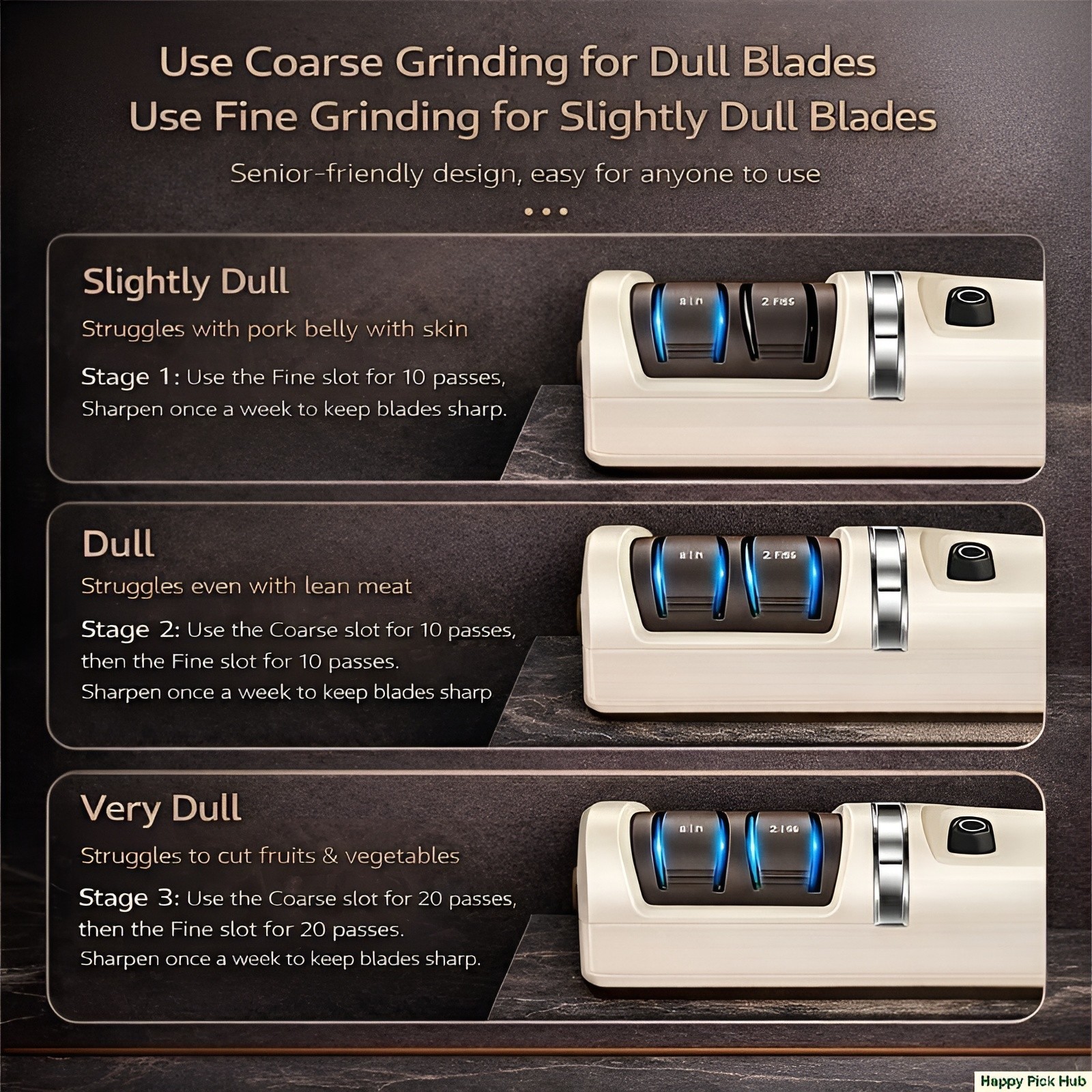 Cordless Electric Knife Sharpener 3 Stage Diamond Grinder USB Rechargeable
