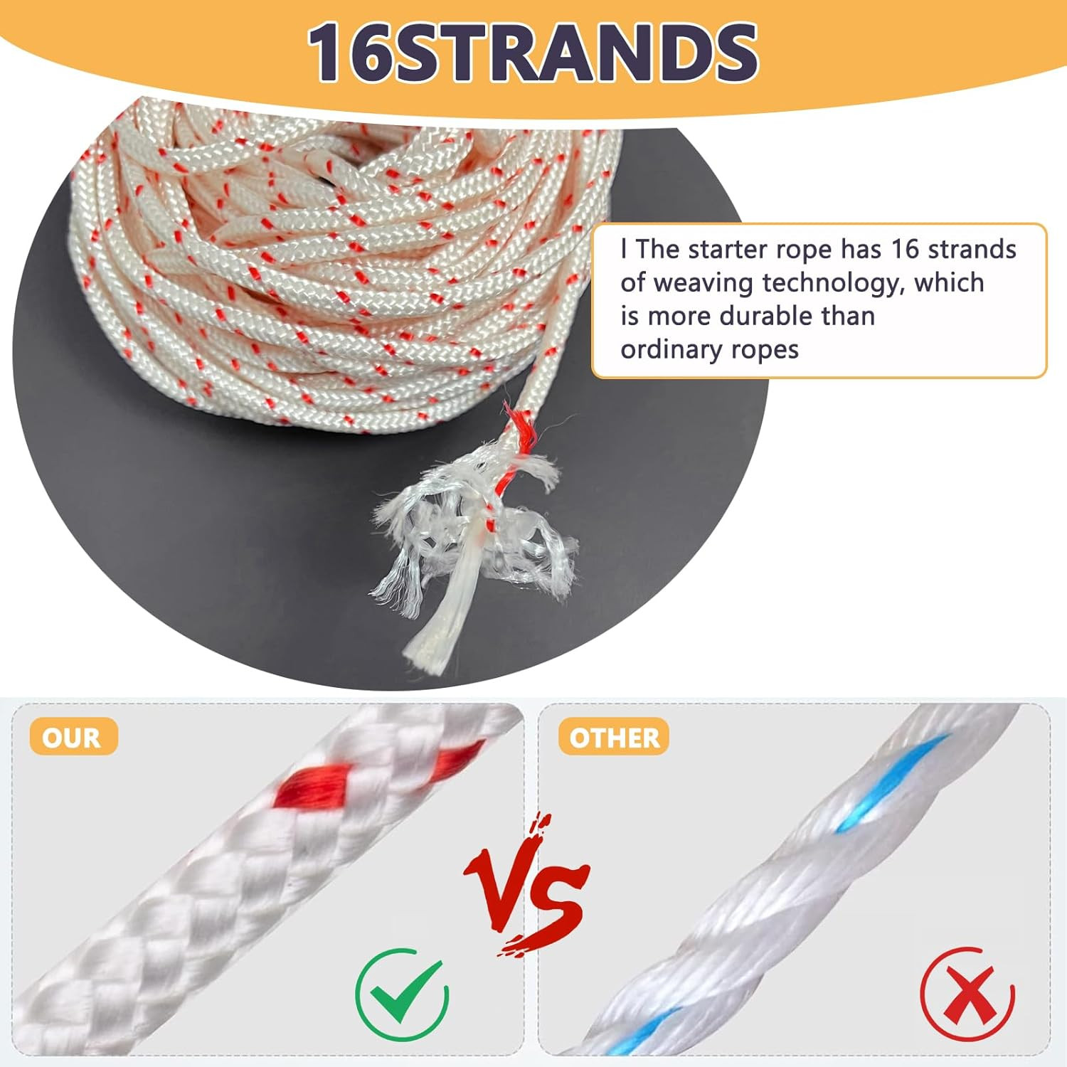 Replacement Recoil Starter Rope Pull Cord 3.5mm 12-Meter/40ft for 3.5mm-40Ft