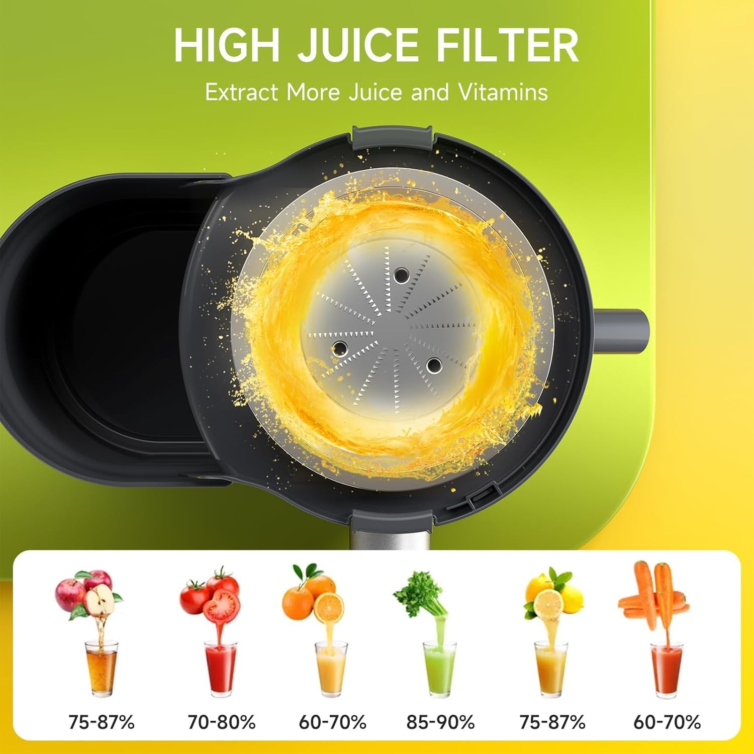 Juicer Machine, 500W Centrifugal Extractor with 3 Speed & Meduim, Grey