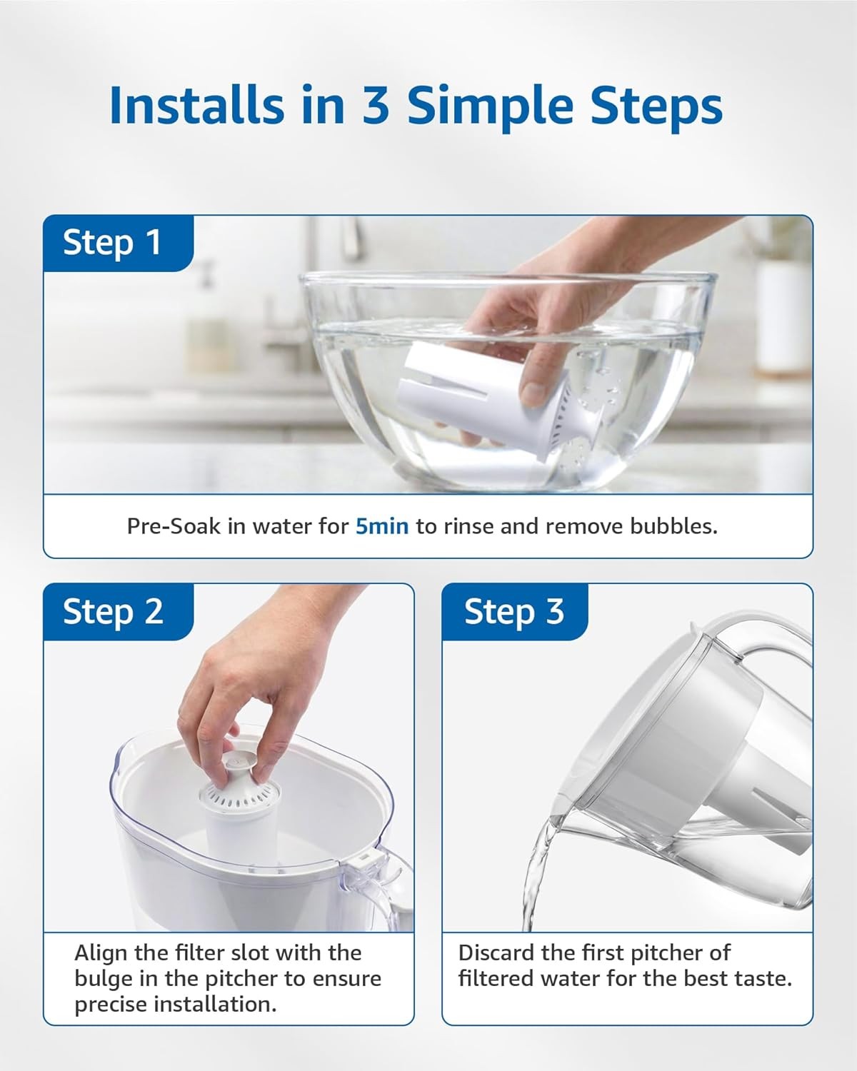 FilterLogic Pitcher Water Filter, Replacement for Brita Classic (6 packs)