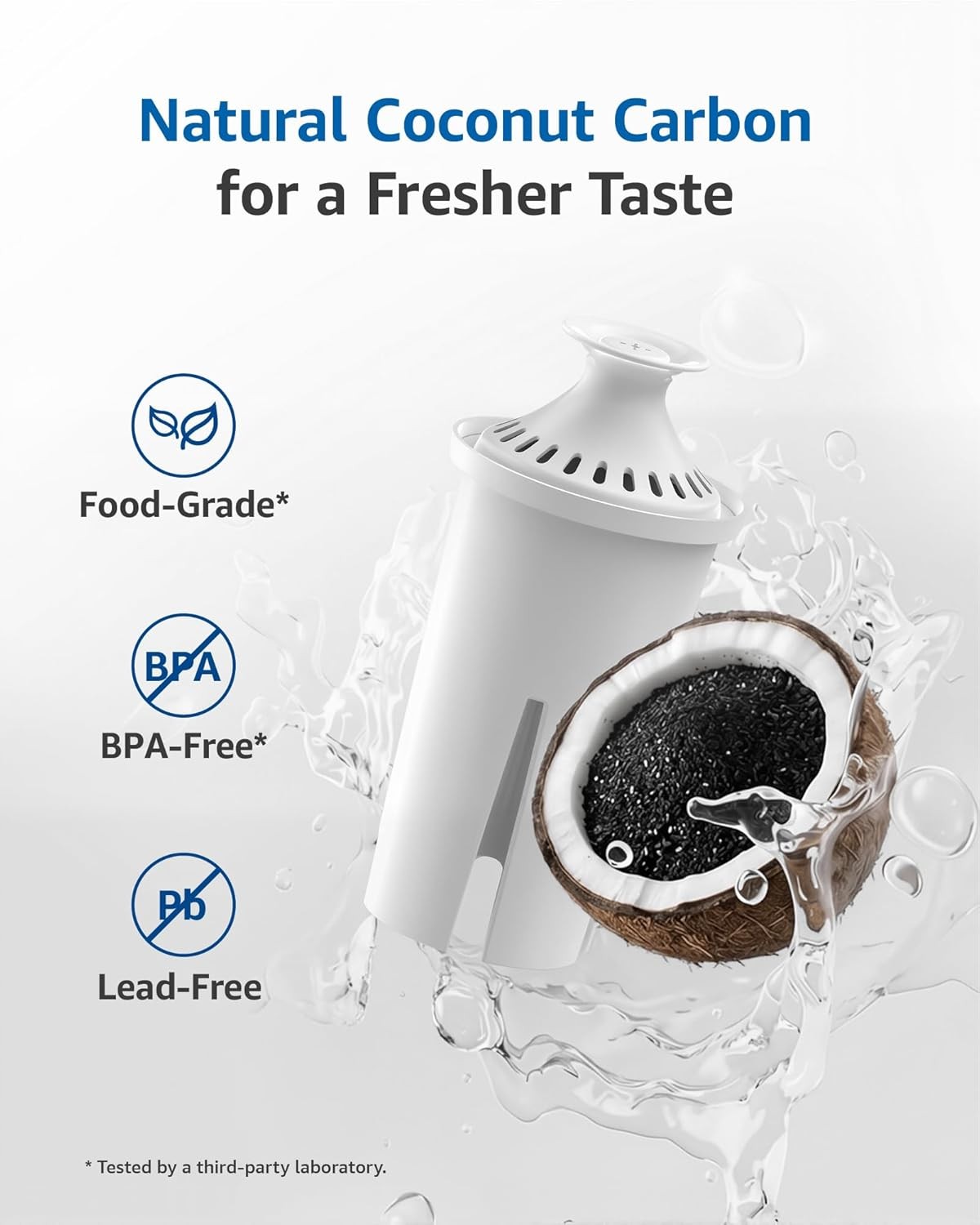 FilterLogic Pitcher Water Filter, Replacement for Brita Classic (6 packs)