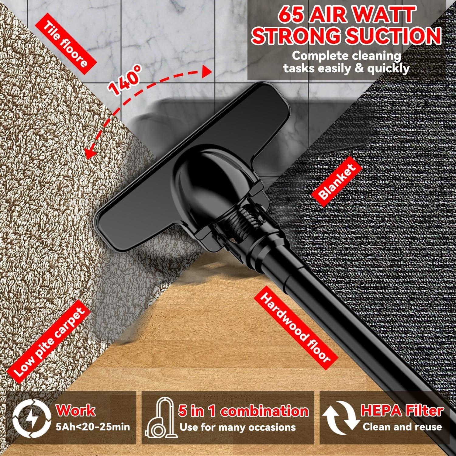 NEW Cordless 5 in 1 Handheld Electric Vacuum Cleaner 500W 46 CFM Tool Only
