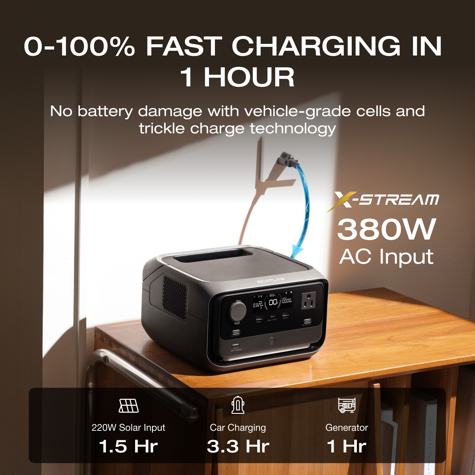 EcoFlow River 3 Plus 286Wh Wireless Boost Combo & 5000mAh RAPID Power Bank