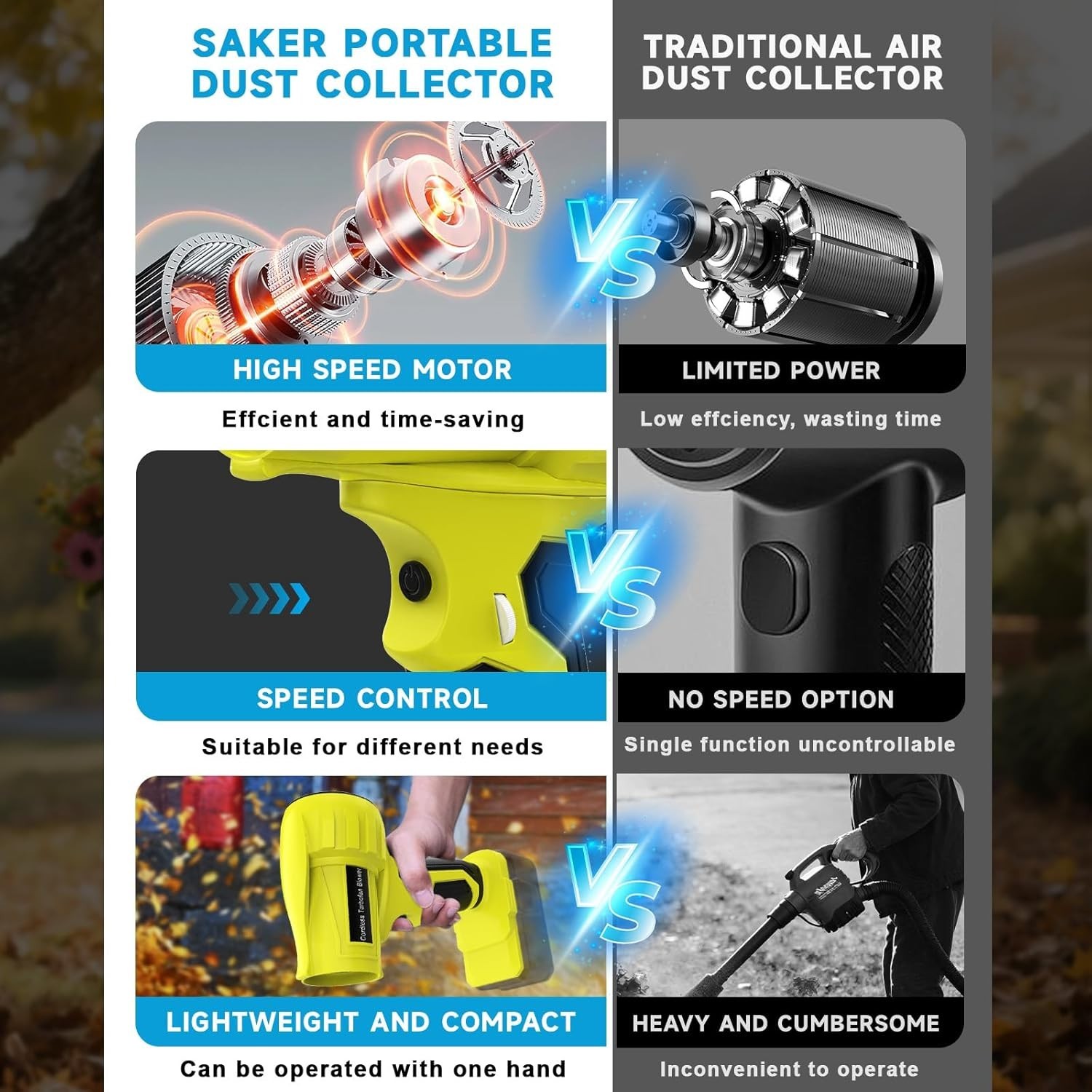 Compact and Portable Leaf Blower 21V – Perfect for Outdoor Cleaning Tasks