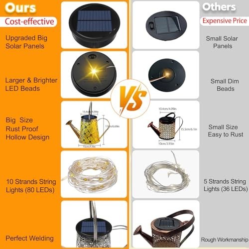 Solar Watering Can Lights Outdoor Metal Garden Decor With Shepherd Hook LED