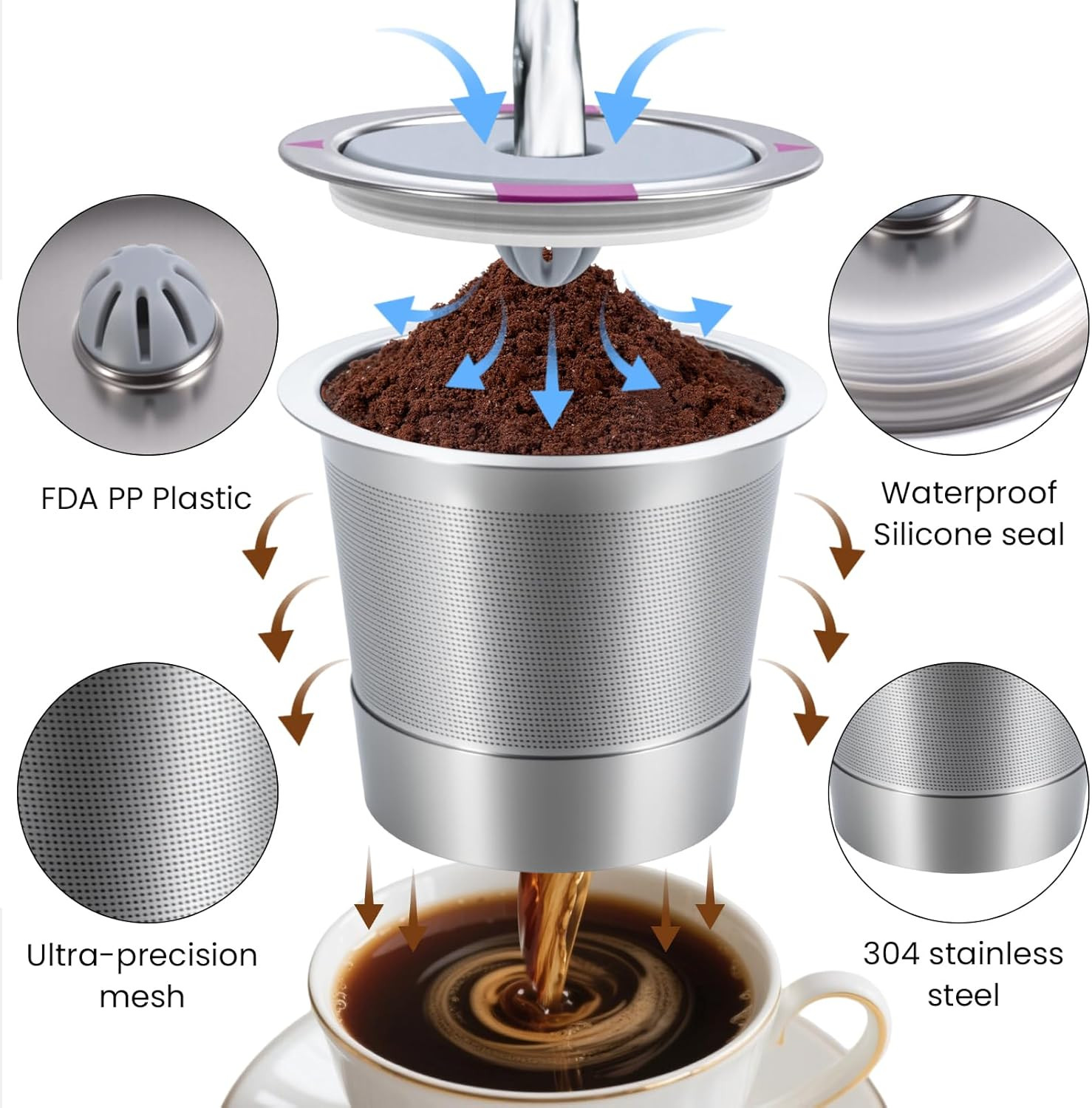 2 Pack K Cup Reusable Coffee Pods for Keurig: Stainless Steel Refillable K Cup –